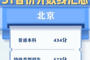 轻松上双！塔图姆半场8中5三分5中2得12分